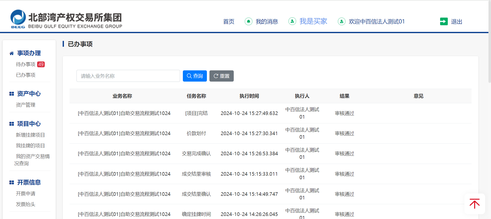 圖8-2 已辦事項頁面